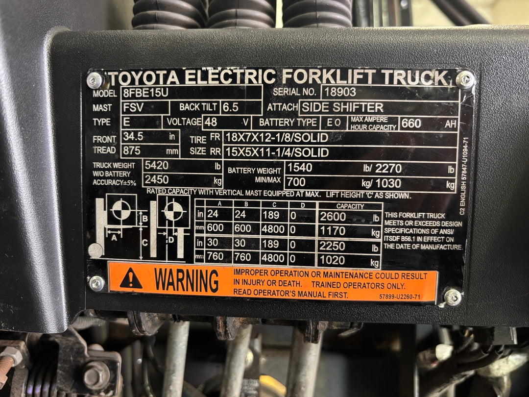 Used forklift for sale in Toronto | 2020 TOYOTA 3000 LB 3-Wheel Electric Forklift | Model: 8FBE15U