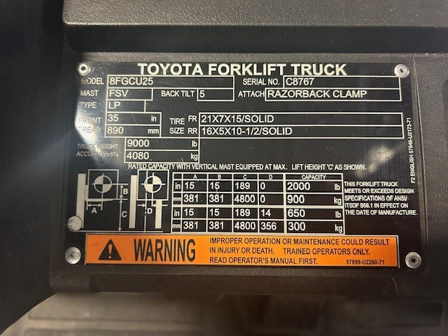 Used forklift for sale in Toronto | 2021 TOYOTA 5000 LB IC Cushion Forklift | Model: 8FGCU25