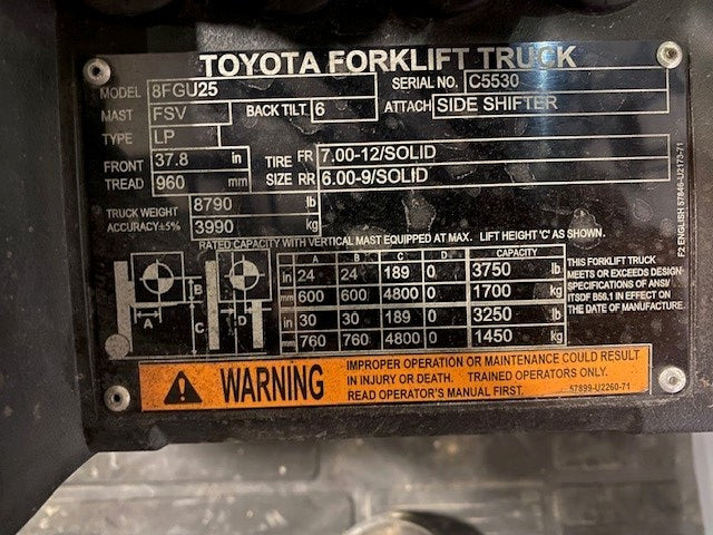 Used forklift for sale in Moncton | 2021 TOYOTA 5,000 LB IC Pneumatic Forklift | Model: 8FGU25