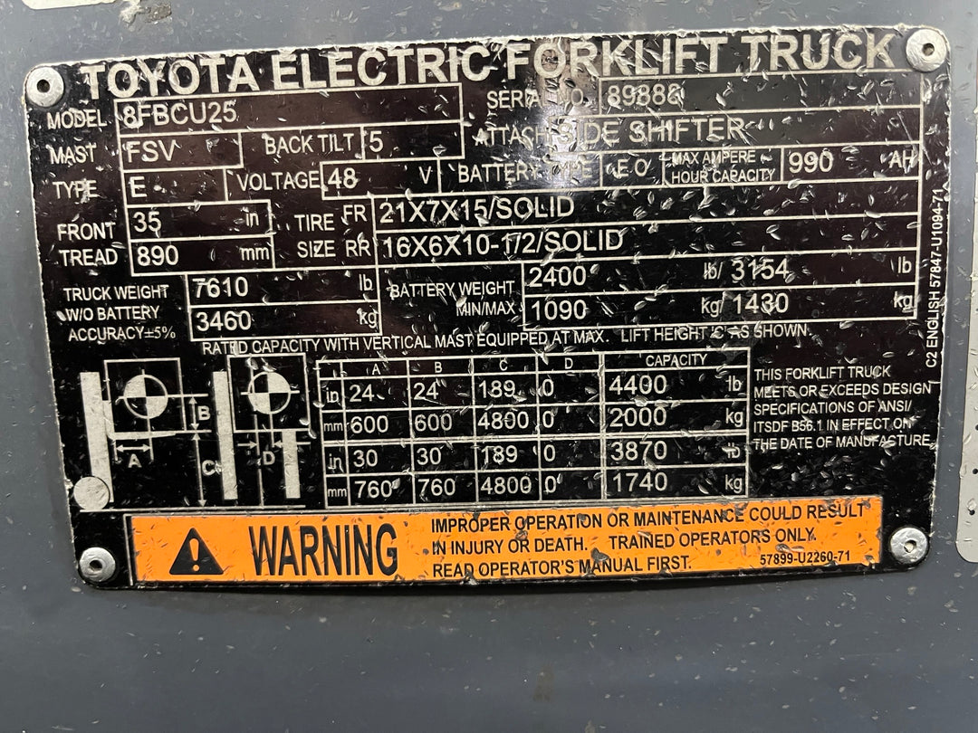 Used forklift for sale in London | 2022 TOYOTA 5000 LB Electric Cushion Forklift | Model: 8FBCU25