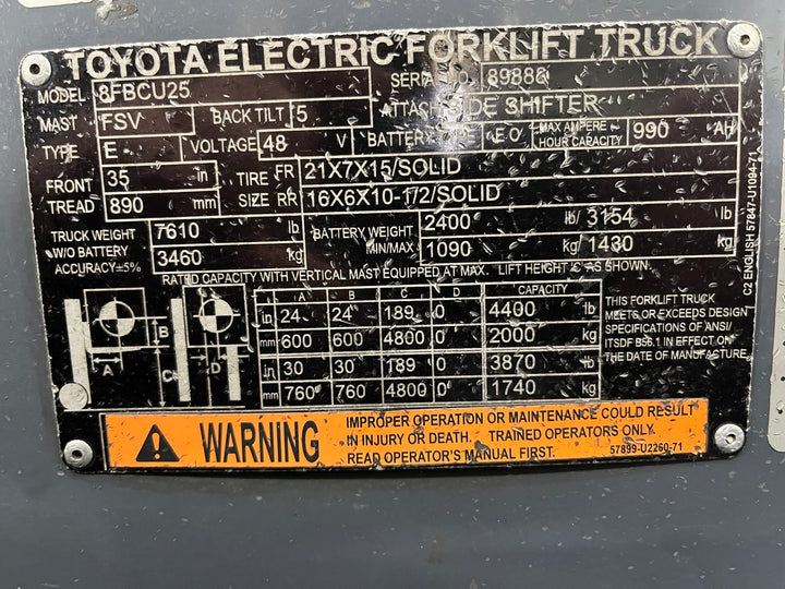 Used forklift for sale in London | 2022 TOYOTA 5000 LB Electric Cushion Forklift | Model: 8FBCU25