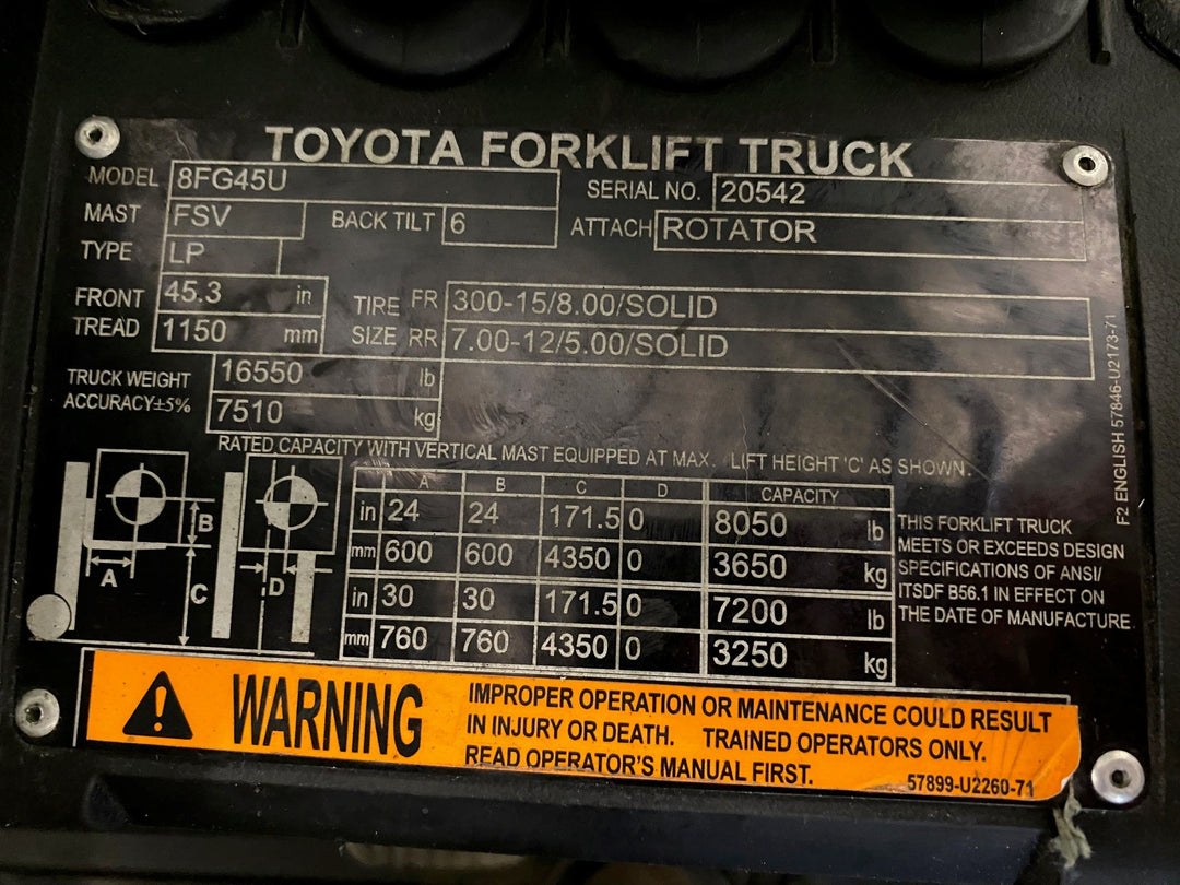 Used forklift for sale in Ajax | 2021 TOYOTA 10,000 LB IC Pneumatic Forklift | Model: 8FG45U