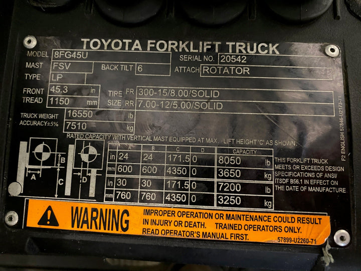 Used forklift for sale in Ajax | 2021 TOYOTA 10,000 LB IC Pneumatic Forklift | Model: 8FG45U