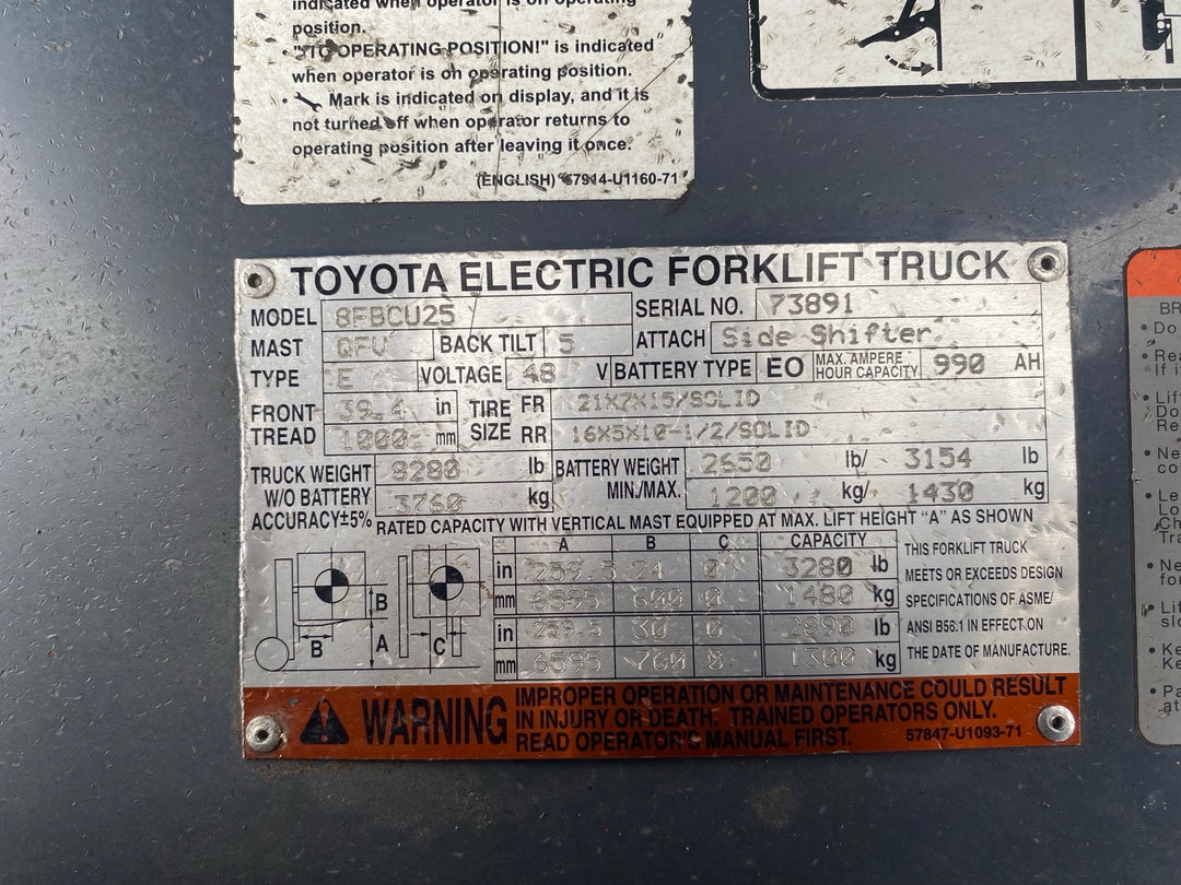 Used forklift for sale in Kitchener | 2017 TOYOTA 5,000 LB Electric Cushion Forklift | Model: 8FBCU25