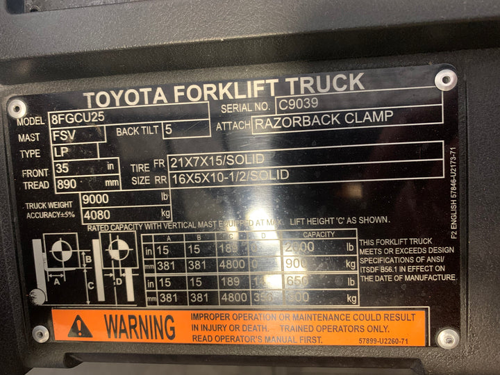 Used forklift for sale in Toronto | 2021 TOYOTA 5000 LB IC Cushion Forklift | Model: 8FGCU25