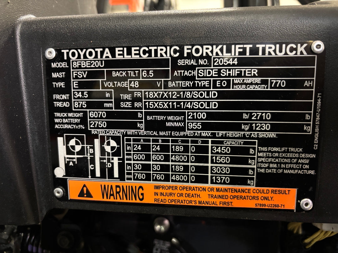 Used forklift for sale in Toronto | 2020 TOYOTA 4000 LB 3-Wheel Electric Forklift | Model: 8FBE20U
