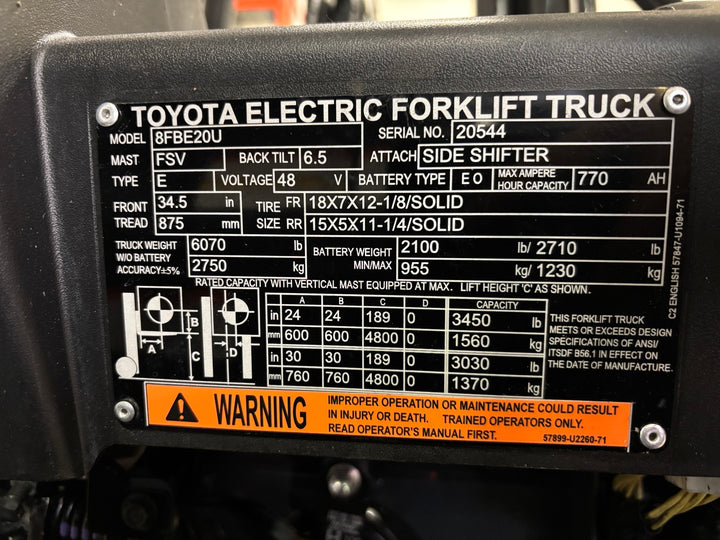 Used forklift for sale in Toronto | 2020 TOYOTA 4000 LB 3-Wheel Electric Forklift | Model: 8FBE20U
