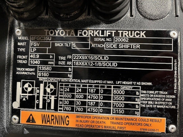 Used forklift for sale in London | 2020 TOYOTA 8,000 LB IC Cushion Forklift | Model: 8FGC35U