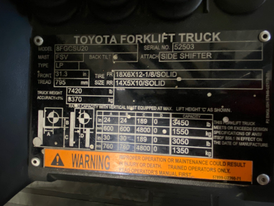 Used forklift for sale in Ajax | 2021 TOYOTA 4,000 LB IC Cushion Forklift | Model: 8FGCSU20