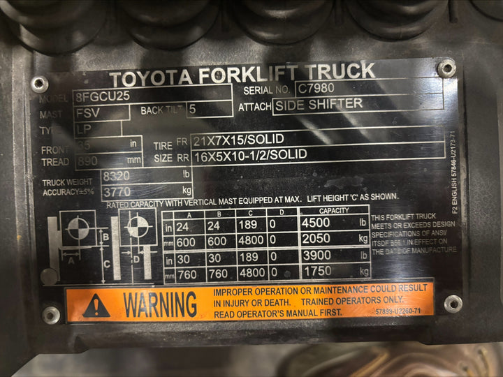Used forklift for sale in Hamilton | 2021 TOYOTA 5,000 LB IC Cushion Forklift | Model: 8FGCU25
