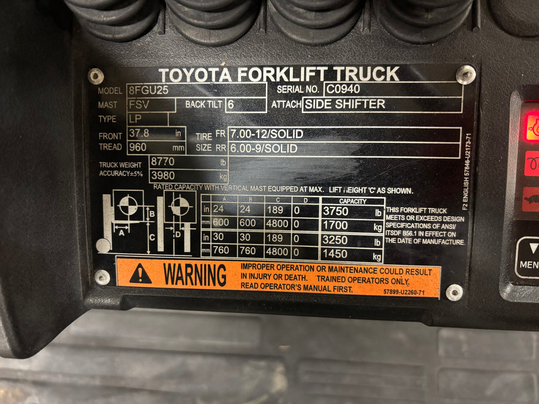 Used forklift for sale in Toronto | 2020 TOYOTA 5,000 LB IC Pneumatic Forklift | Model: 8FGU25