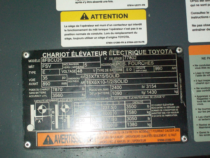 Used forklift for sale in Boucherville | 2018 TOYOTA 5000 LB Electric Cushion Forklift | Model: 8FBCU25