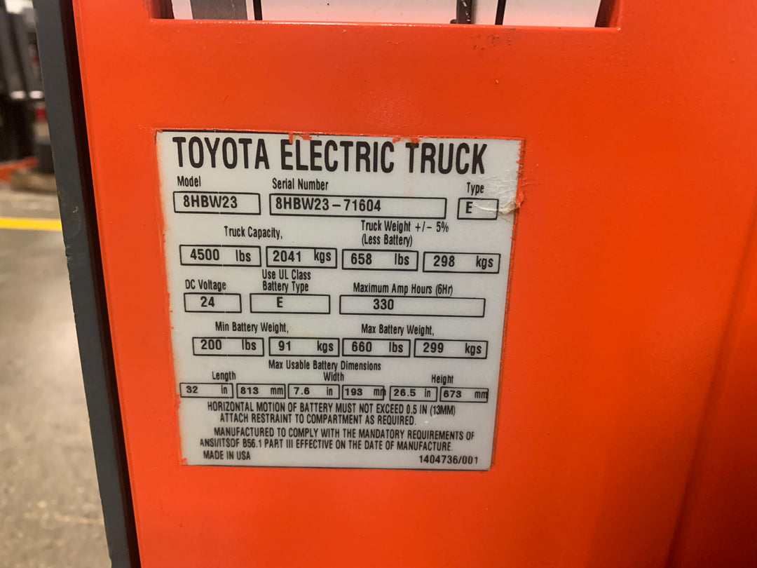 Used forklift for sale in Toronto | 2023 TOYOTA 4,500 LB Electric Walkie Pallet Truck | Model: 8HBW23