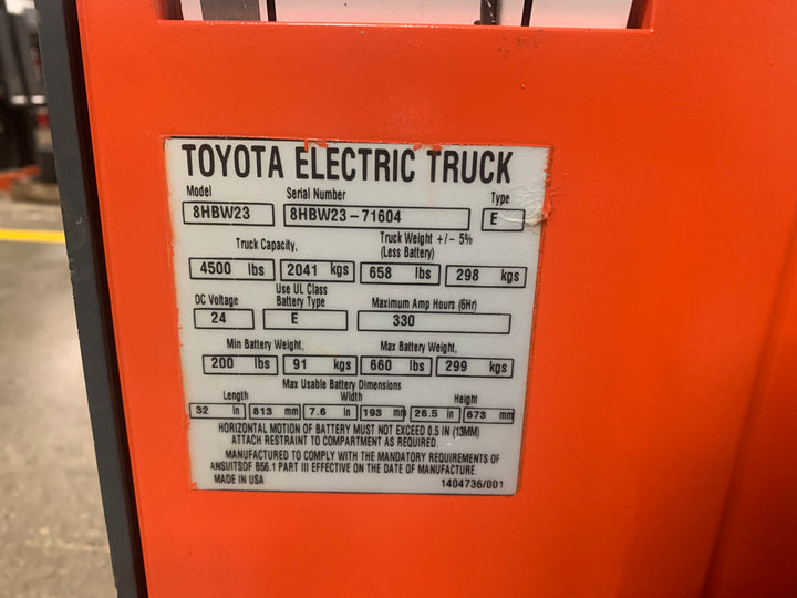 Used forklift for sale in Toronto | 2023 TOYOTA 4,500 LB Electric Walkie Pallet Truck | Model: 8HBW23