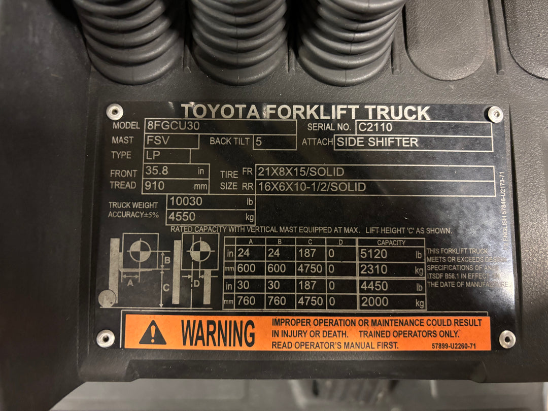 Used forklift for sale in Toronto | 2020 TOYOTA 6000 LB IC Cushion Forklift | Model: 8FGCU30