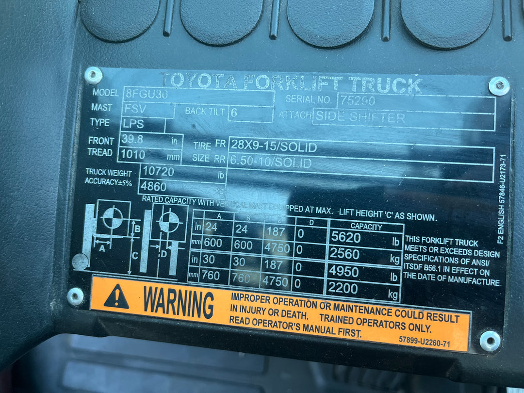 Used forklift for sale in Ottawa | 2019 TOYOTA 6,000 LB IC Pneumatic Forklift | Model: 8FGU30