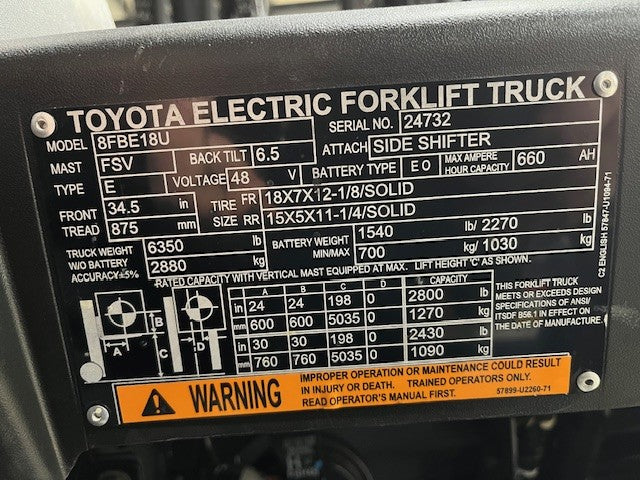 Used forklift for sale in London | 2022 TOYOTA 3,500 LB 3-Wheel Electric Forklift | Model: 8FBE18U