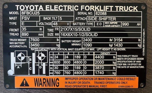 Used forklift for sale in London | 2020 TOYOTA 5000 LB Electric Cushion Forklift | Model: 8FBCU25