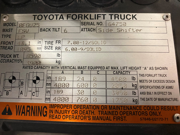 Used forklift for sale in Ajax | 2014 TOYOTA 5000 LB IC Pneumatic Forklift | Model: 8FGU25