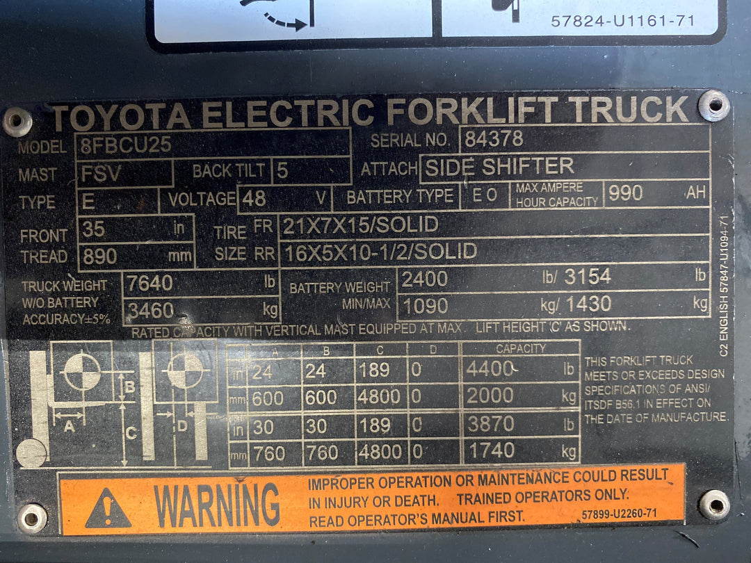 Used forklift for sale in Barrie | 2021 TOYOTA 5,000 LB Electric Cushion Forklift | Model: 8FBCU25
