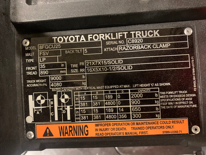 Used forklift for sale in Toronto | 2021 TOYOTA 5000 LB IC Cushion Forklift | Model: 8FGCU25