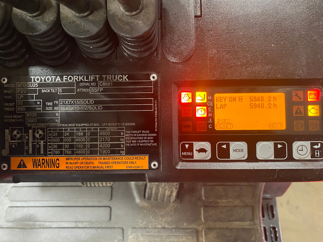 Used forklift for sale in Kitchener | 2021 TOYOTA 5,000 LB IC Cushion Forklift | Model: 8FGCU25