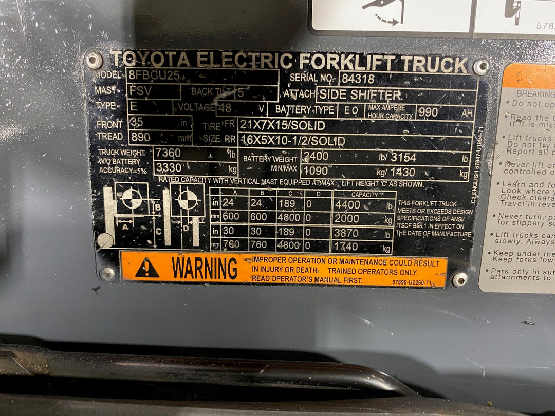 Used forklift for sale in Ajax | 2021 TOYOTA 5,000 LB Electric Cushion Forklift | Model: 8FBCU25