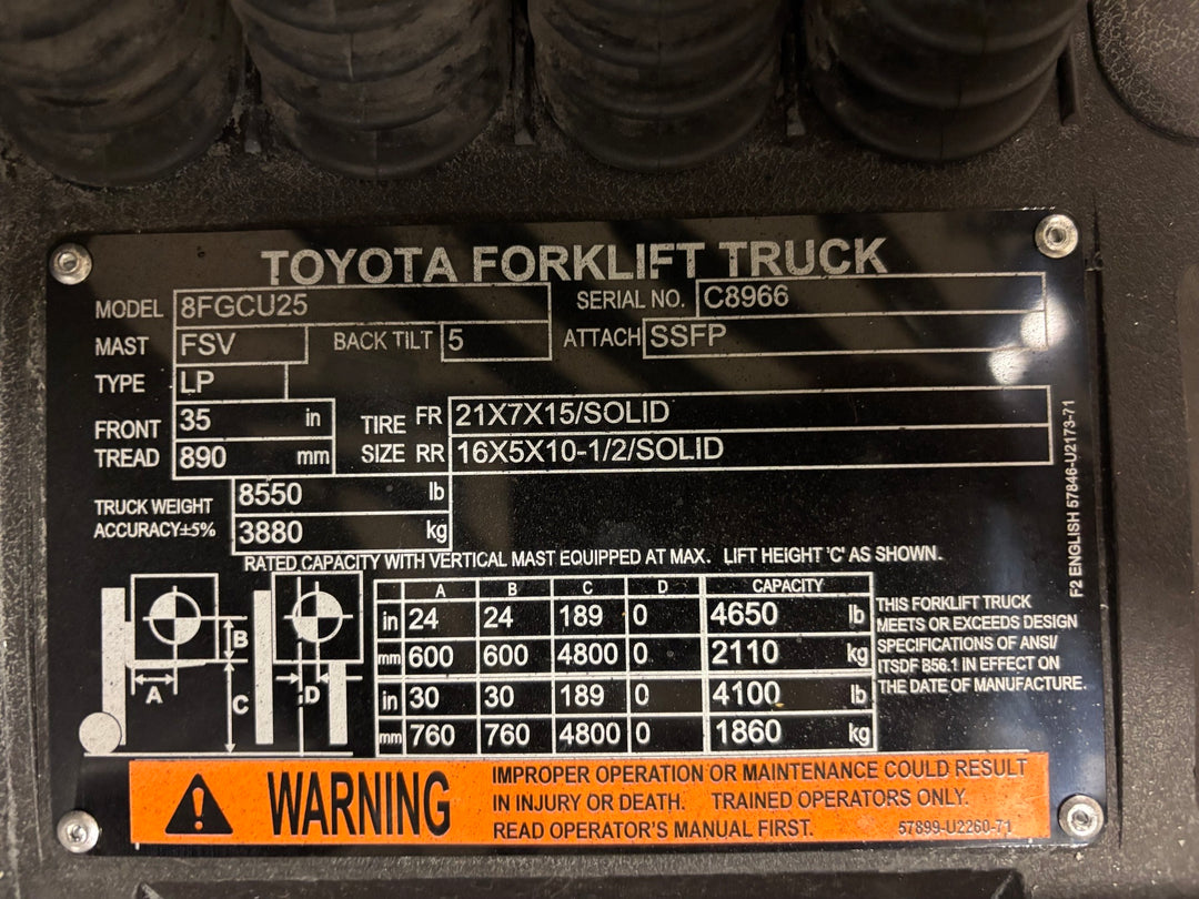Used forklift for sale in Toronto | 2021 TOYOTA 5,000 LB IC Cushion Forklift | Model: 8FGCU25