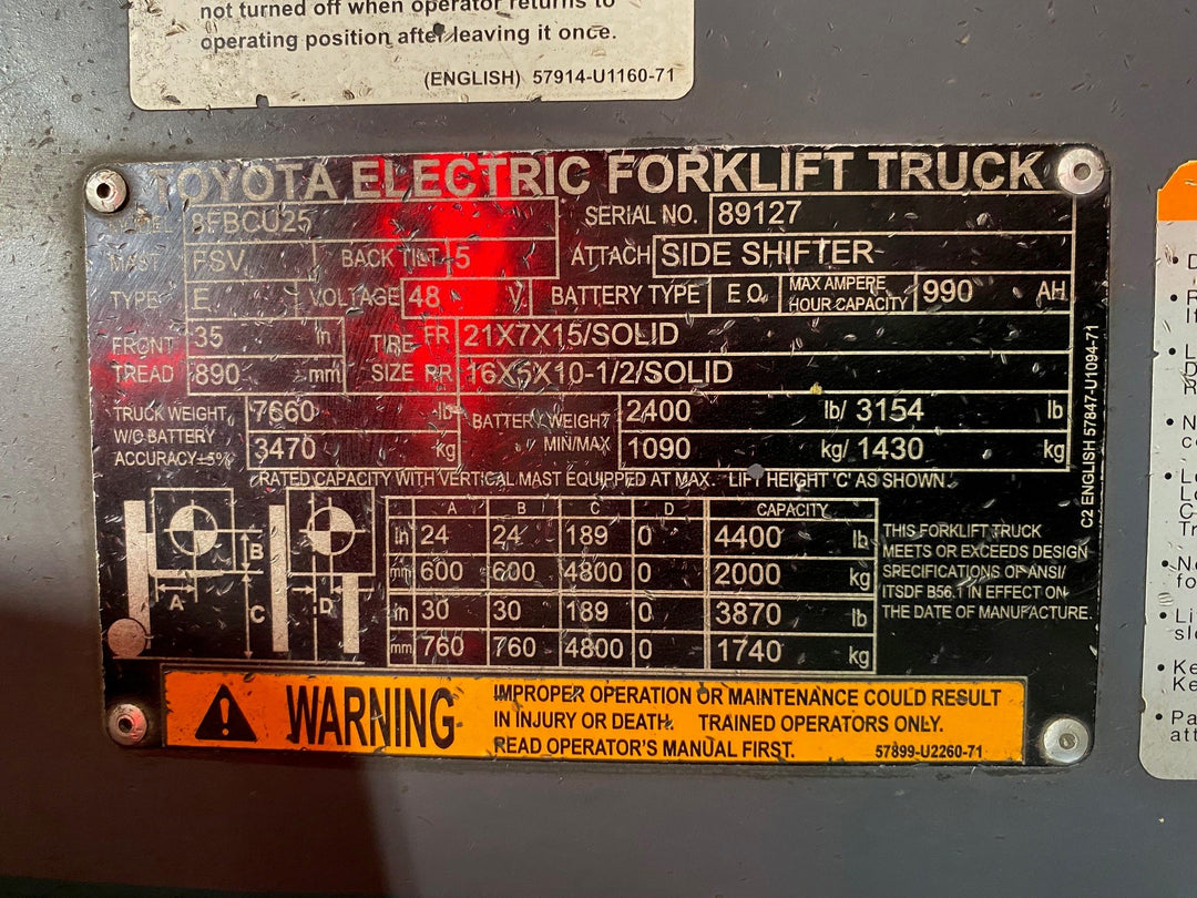 Used forklift for sale in Ajax | 2022 TOYOTA 5,000 LB Electric Cushion Forklift | Model: 8FBCU25