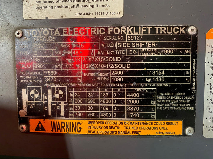 Used forklift for sale in Ajax | 2022 TOYOTA 5,000 LB Electric Cushion Forklift | Model: 8FBCU25