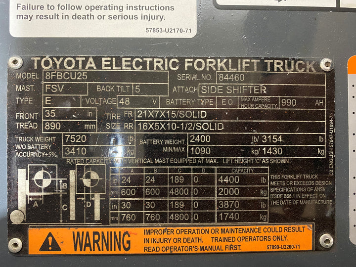 Used forklift for sale in Barrie | 2021 TOYOTA 5,000 LB Electric Cushion Forklift | Model: 8FBCU25