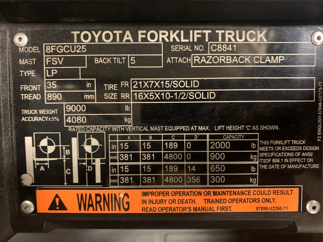 Used forklift for sale in Toronto | 2021 TOYOTA 5000 LB IC Cushion Forklift | Model: 8FGCU25