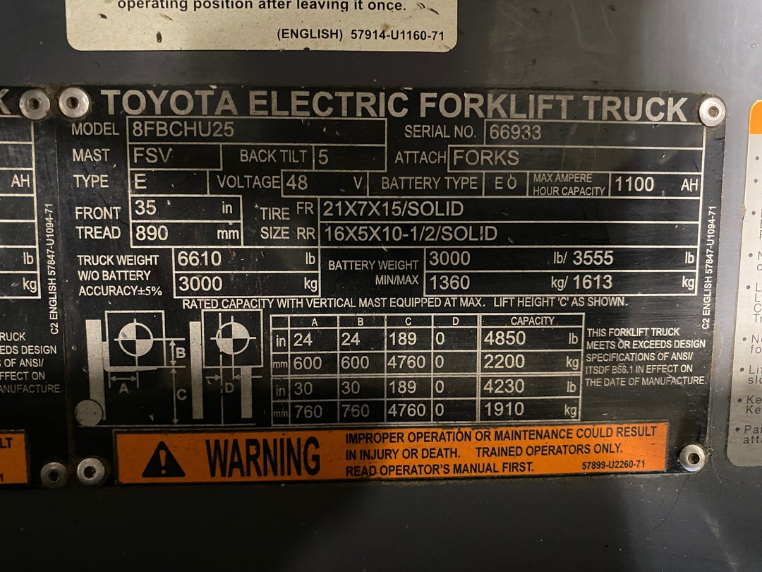 Used forklift for sale in Vaughan | 2021 TOYOTA 5000 LB Electric Cushion Forklift Longbox | Model: 8FBCHU25
