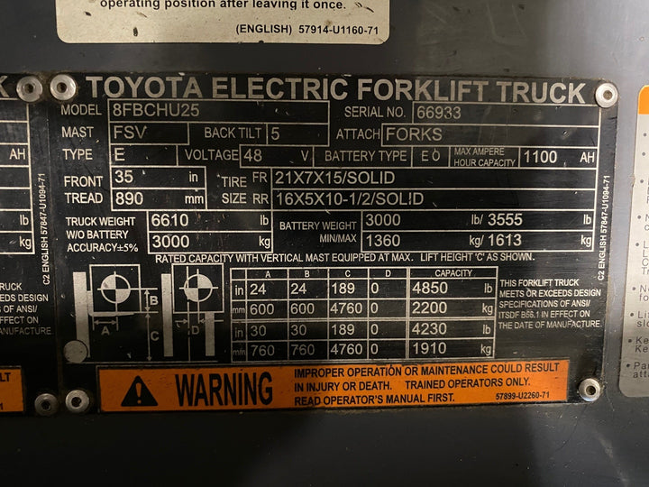 Used forklift for sale in Vaughan | 2021 TOYOTA 5000 LB Electric Cushion Forklift Longbox | Model: 8FBCHU25