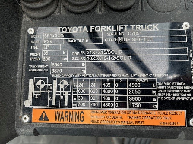 Used forklift for sale in Windsor | 2021 TOYOTA 5,000 LB IC Cushion Forklift | Model: 8FGCU25