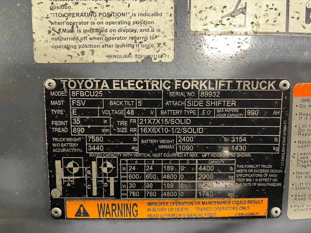 Used forklift for sale in London | 2022 TOYOTA 5000 LB Electric Cushion Forklift | Model: 8FBCU25