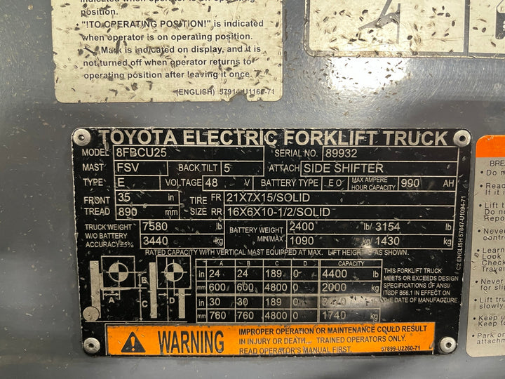 Used forklift for sale in London | 2022 TOYOTA 5000 LB Electric Cushion Forklift | Model: 8FBCU25