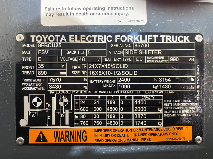 Used forklift for sale in Barrie | 2021 TOYOTA 5000 LB Electric Cushion Forklift | Model: 8FBCU25