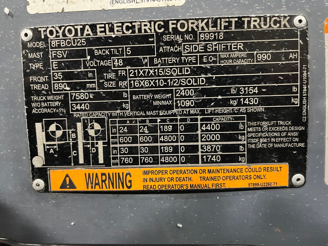 Used forklift for sale in London | 2022 TOYOTA 5000 LB Electric Cushion Forklift | Model: 8FBCU25