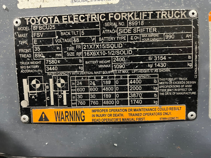 Used forklift for sale in London | 2022 TOYOTA 5000 LB Electric Cushion Forklift | Model: 8FBCU25