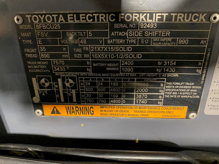 Used forklift for sale in Vaughan | 2022 TOYOTA 5,000 LB Electric Cushion Forklift | Model: 8FBCU25