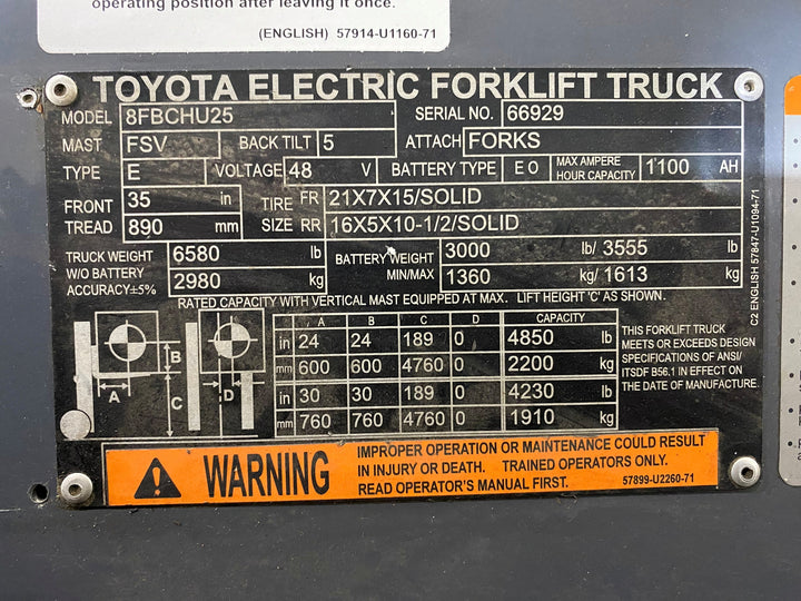 Used forklift for sale in Barrie | 2021 TOYOTA 5000 LB Electric Cushion Forklift Longbox | Model: 8FBCHU25
