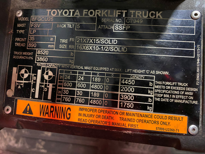 Used forklift for sale in Kitchener | 2021 TOYOTA 5,000 LB IC Cushion Forklift | Model: 8FGCU25