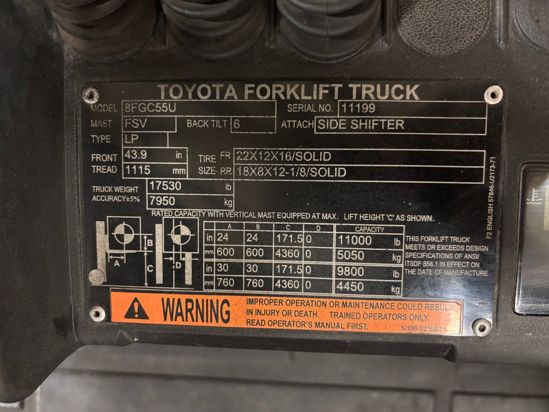 Used forklift for sale in Toronto | 2019 TOYOTA 12,000 LB IC Cushion Forklift | Model: 8FGC55U