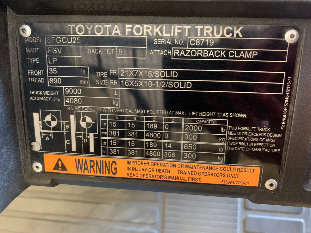 Used forklift for sale in Toronto | 2021 TOYOTA 5000 LB IC Cushion Forklift | Model: 8FGCU25