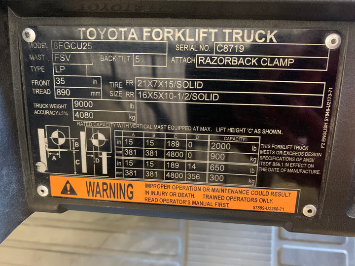 Used forklift for sale in Toronto | 2021 TOYOTA 5000 LB IC Cushion Forklift | Model: 8FGCU25