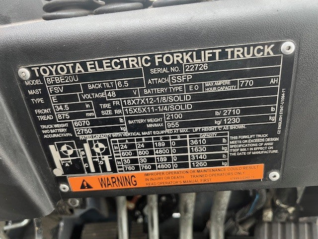 Used forklift for sale in London | 2021 TOYOTA 4000 LB 3-Wheel Electric Forklift | Model: 8FBE20U