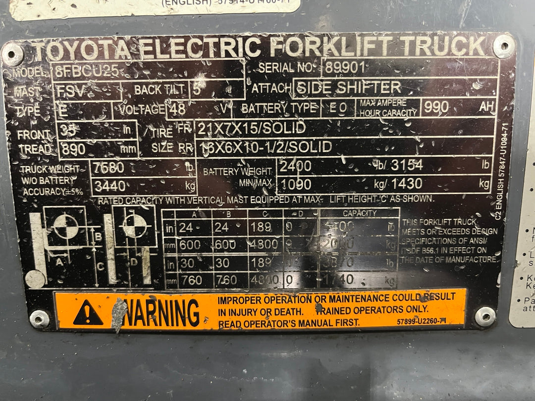 Used forklift for sale in London | 2022 TOYOTA 5000 LB Electric Cushion Forklift | Model: 8FBCU25
