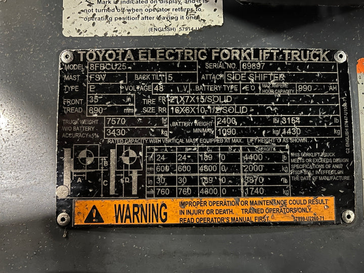 Used forklift for sale in London | 2022 TOYOTA 5000 LB Electric Cushion Forklift | Model: 8FBCU25
