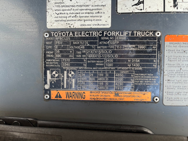Used forklift for sale in London | 2020 TOYOTA 5,000 LB Electric Cushion Forklift | Model: 8FBCU25